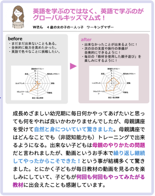 受講者さまの声