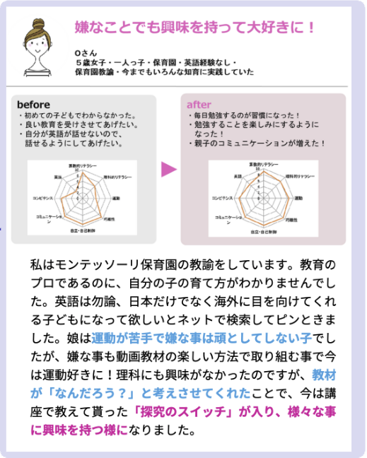 受講者さまの声