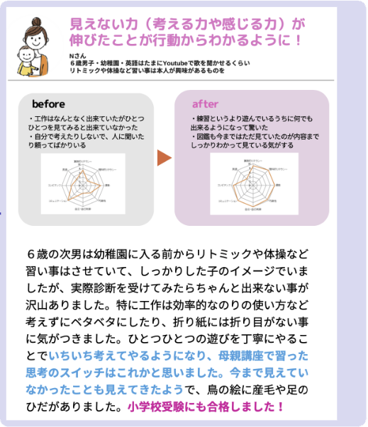 受講者さまの声