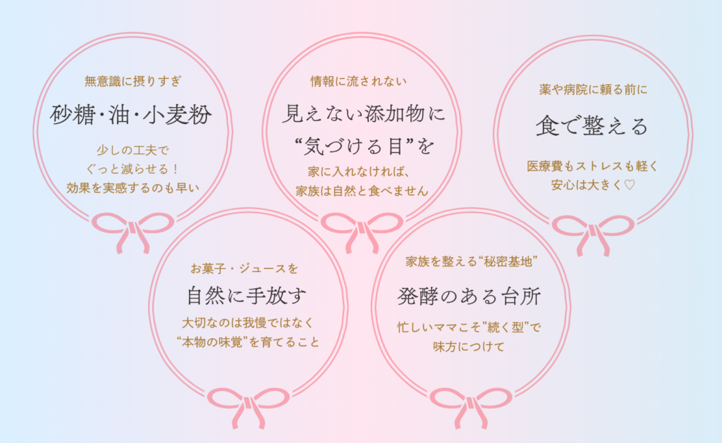 おうちごはん講座